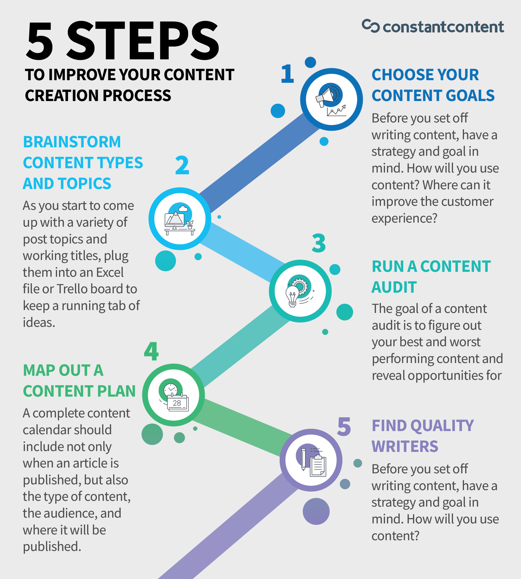 شبیهسازی ۳بعدی فونداسیون و نحوه اجرای آن در پروژههای ساختوساز