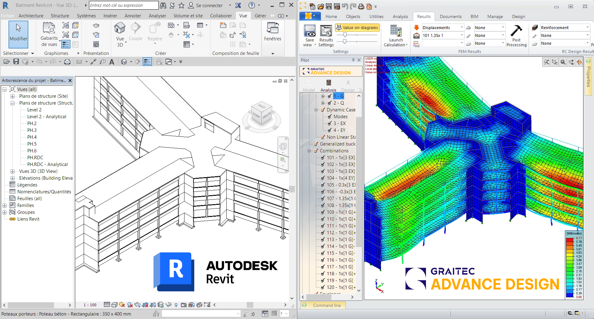 فرآیند BIM برای یک پروژه ساختاری با استفاده از نرمافزارهای Revit و ETABS